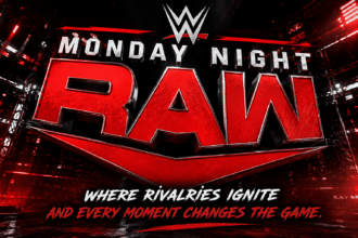 WWE Monday Night RAW (New Episode Added) | Tv Series